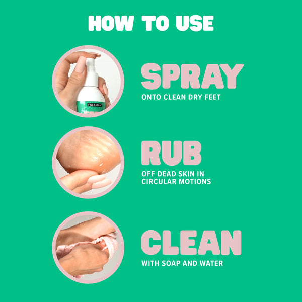 Usage steps graphic: spray onto clean feet, rub, then clean with soap and water