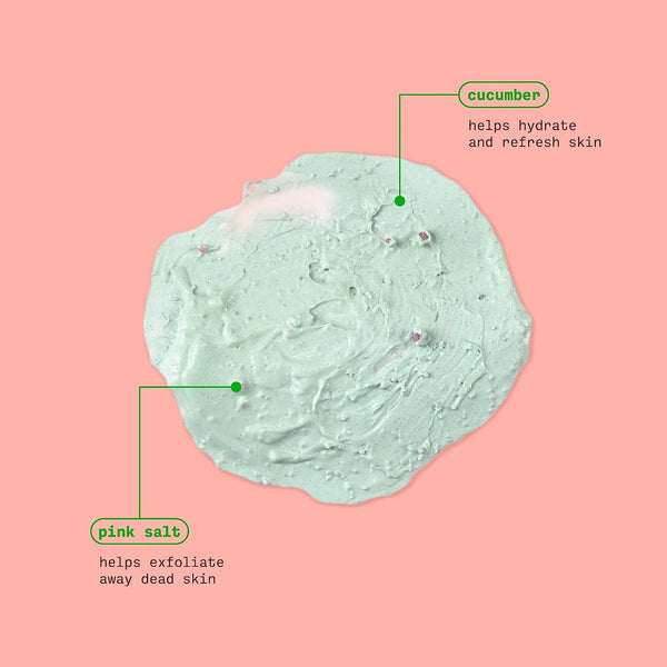 Cucumber + pink salt clay texture graphic for facial mask, labeled ingredients