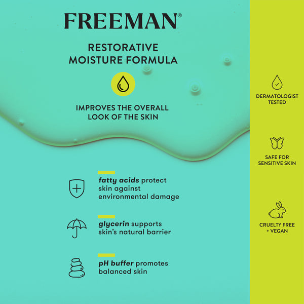 Restorative Moisture Formula skincare promo panel featuring product text and icons
