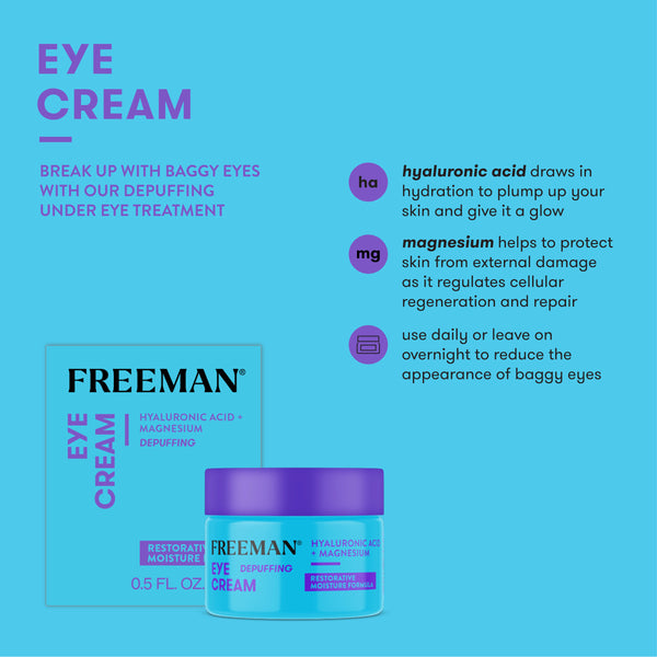FREEMAN restorative eye cream jar with purple lid and label, 0.5 fl oz size