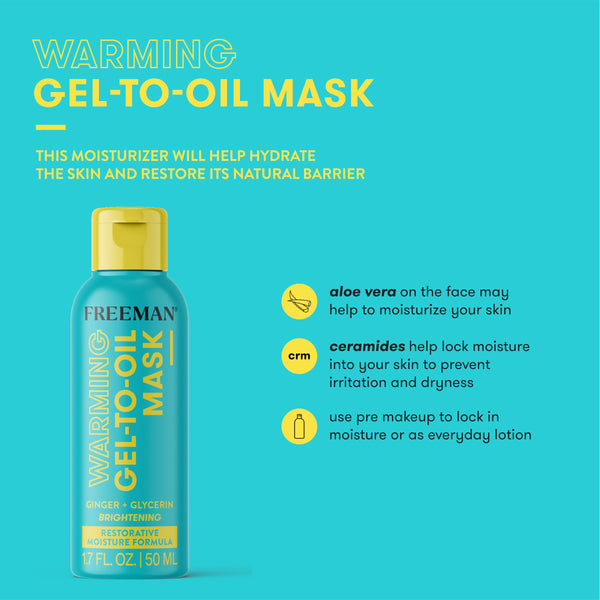 Restorative warming gel-to-oil facial mask bottle with yellow cap and blue container